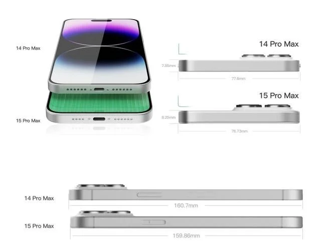 iPhone 15 Pro升级涨价的理由充分吗?