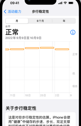 翔安iPhone手机维修如何在iPhone开启'步行稳定性通知'