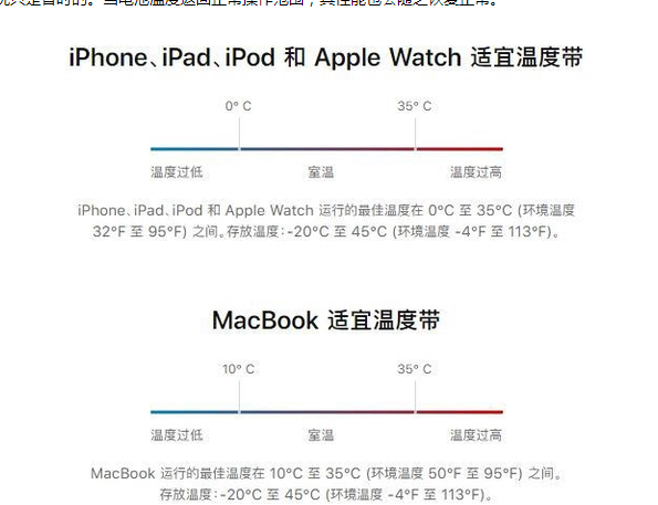 翔安苹果13维修分享iPhone 13耗电越来越快怎么办 