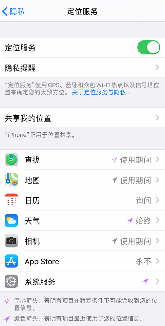 翔安苹果手机维修分享iPhone 状态栏中时间显示为蓝色图标是什么情况 